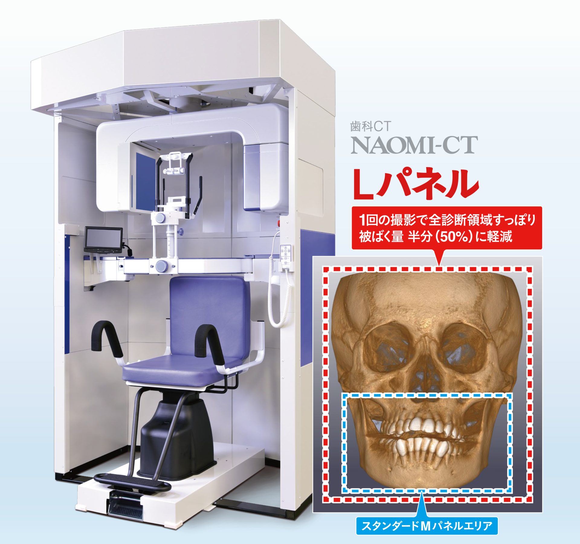 歯科用ＣＴ(CBCT:コーンビームCT)